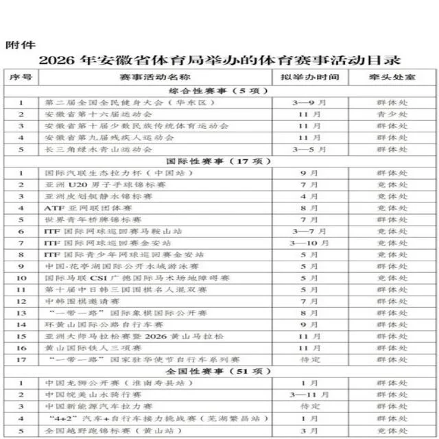 和平精英春决：赛场焦点与赛事综述 - lejingt iyu